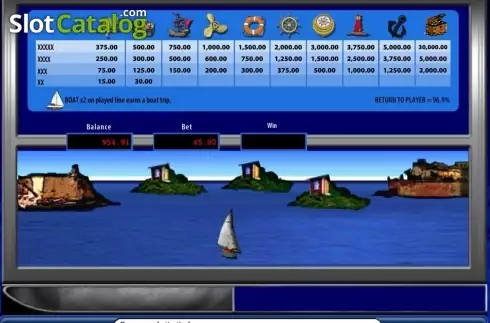Οθόνη4. Casino Island Κουλοχέρης
