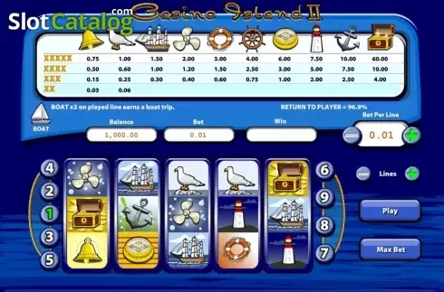 Οθόνη2. Casino Island II Κουλοχέρης
