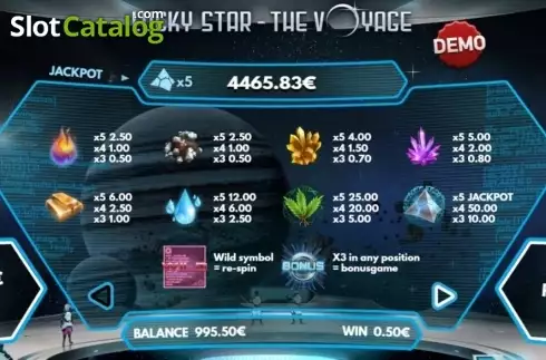 Οθόνη4. Lucky Star The Voyage Κουλοχέρης