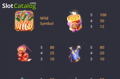 Οθόνη6. Wild Fireworks Κουλοχέρης