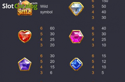 Οθόνη7. Gem Saviour Conquest Κουλοχέρης 