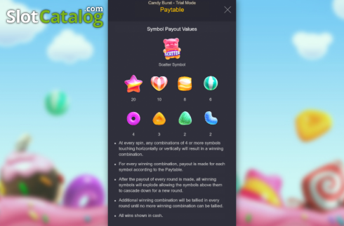Οθόνη5. Candy Burst (PG Soft) Κουλοχέρης