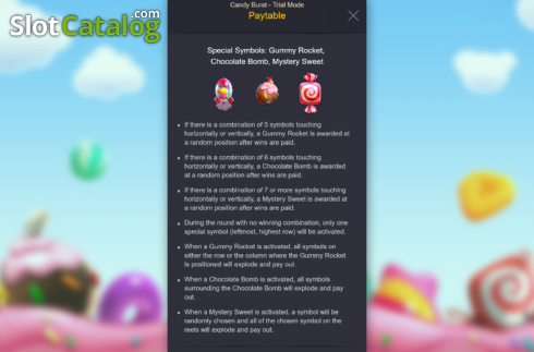 Οθόνη6. Candy Burst (PG Soft) Κουλοχέρης
