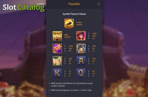 Οθόνη8. Queen of Bounty Κουλοχέρης