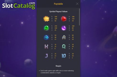 Οθόνη7. Galactic Gems Κουλοχέρης