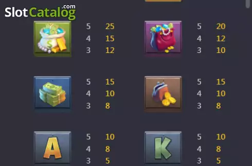 Οθόνη7. Heist Stakes Κουλοχέρης