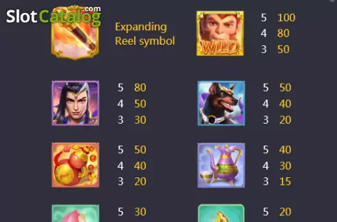 Οθόνη7. Legendary Monkey King Κουλοχέρης