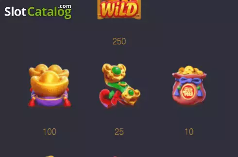 Οθόνη9. Fortune Tiger (PG Soft) Κουλοχέρης