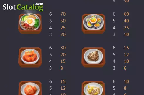 Οθόνη6. The Queen's Banquet Κουλοχέρης