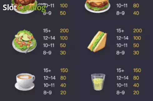 Οθόνη8. Diner Delights Κουλοχέρης