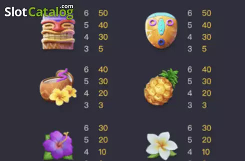 Οθόνη9. Hawaiian Tiki Κουλοχέρης