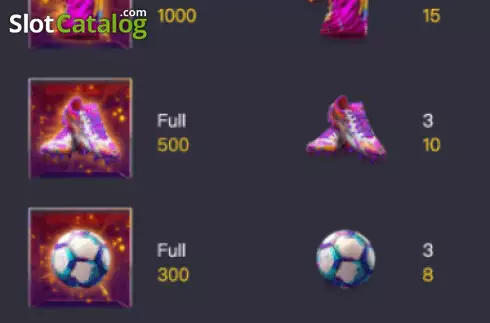 Οθόνη6. Futebol Fever Κουλοχέρης