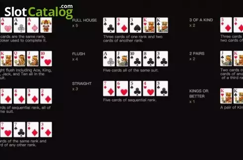 Οθόνη4. Joker Wild (PG Soft) Κουλοχέρης
