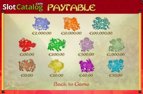 Οθόνη5. Dragon Scrolls Scratch Κουλοχέρης