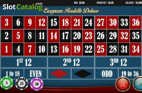 Οθόνη2. European Roulette Deluxe (Wizard Games) Κουλοχέρης