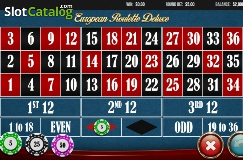 Οθόνη3. European Roulette Deluxe (Wizard Games) Κουλοχέρης
