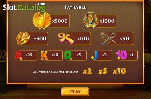 Οθόνη2. Luxor Scratch Κουλοχέρης 