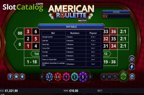 Οθόνη5. American Roulette (Wizard Games) Κουλοχέρης