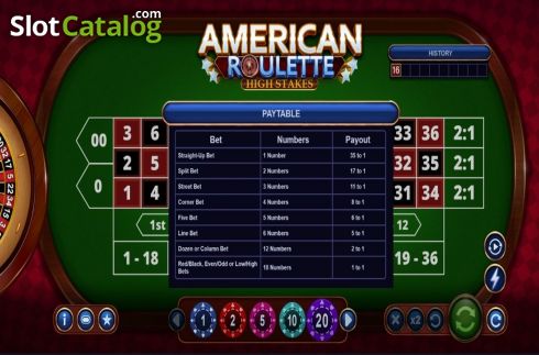 Οθόνη6. American Roulette High Stakes (Wizard Games) Κουλοχέρης 