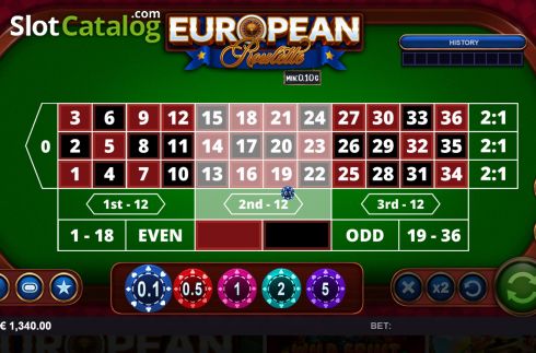 Οθόνη2. European Roulette (Wizard Games) Κουλοχέρης