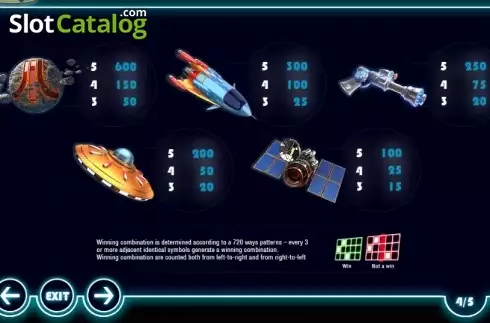 Οθόνη7. Asteroids Κουλοχέρης