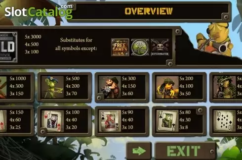 Οθόνη5. Black Widow (Pariplay) Κουλοχέρης
