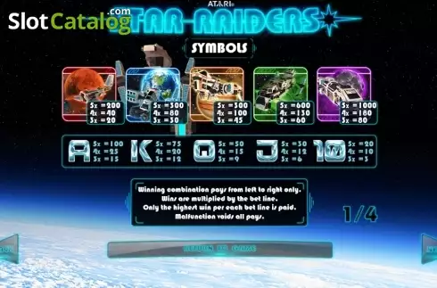 Οθόνη5. Star Raiders Κουλοχέρης