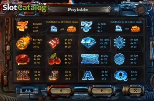 Οθόνη7. Fire vs. Ice Κουλοχέρης 