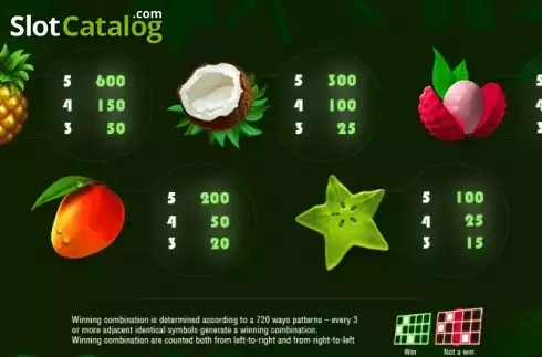 Οθόνη8. Froots Κουλοχέρης