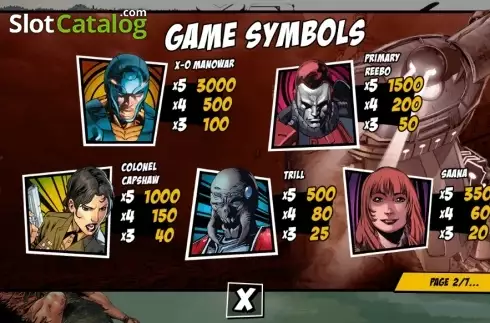 Οθόνη6. X-O ManOWar Κουλοχέρης
