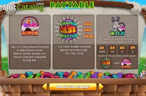 Οθόνη6. Easter Cash Basket Κουλοχέρης