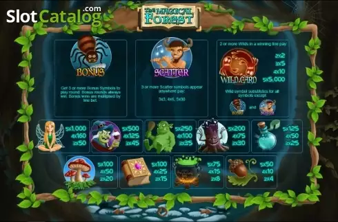 Οθόνη6. The Magical Forest (Wizard Games) Κουλοχέρης