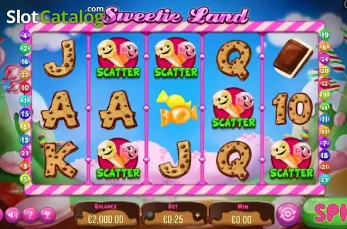 Οθόνη2. Sweetie Land Κουλοχέρης 