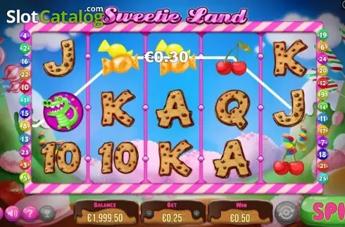 Οθόνη3. Sweetie Land Κουλοχέρης 