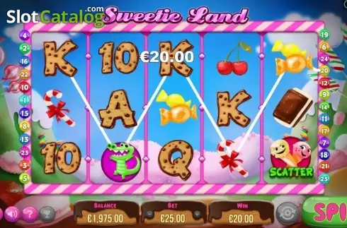 Οθόνη4. Sweetie Land Κουλοχέρης 