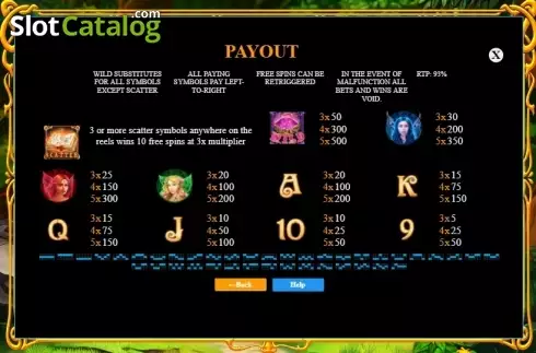 Οθόνη5. Tales of Alvara Κουλοχέρης