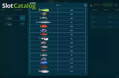 Οθόνη8. Fishing (Pascal Gaming Κουλοχέρης