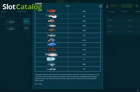 Οθόνη9. Fishing (Pascal Gaming Κουλοχέρης