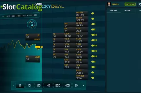 Οθόνη3. Lucky Deal Κουλοχέρης