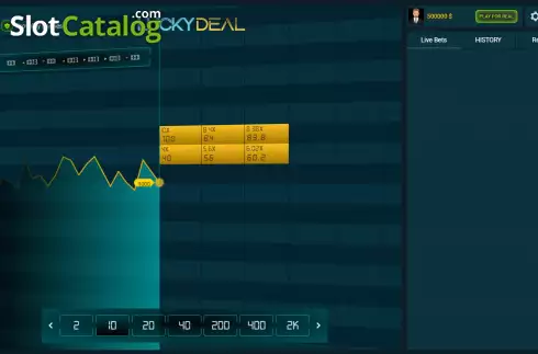 Οθόνη4. Lucky Deal Κουλοχέρης