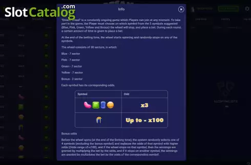 Οθόνη7. Dream Wheel (Pascal Gaming) Κουλοχέρης