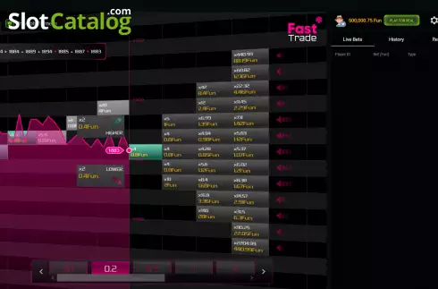 Οθόνη3. Fast Trade Κουλοχέρης