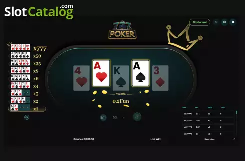 Οθόνη3. 777 Poker Κουλοχέρης 