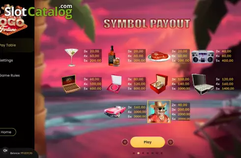 Οθόνη5. Dogo Fortune Κουλοχέρης