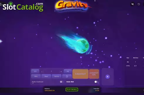 Οθόνη2. Gravity Κουλοχέρης