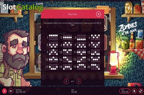 Οθόνη7. Zombies at the Door Κουλοχέρης