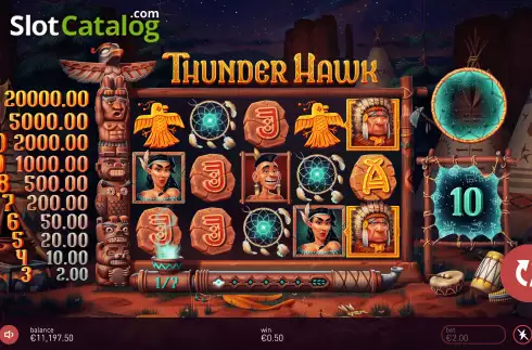 Οθόνη6. Thunderhawk Κουλοχέρης 