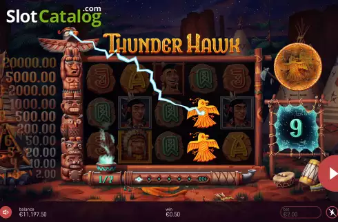 Οθόνη7. Thunderhawk Κουλοχέρης 