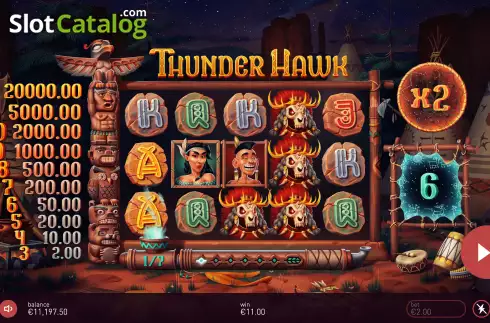 Οθόνη8. Thunderhawk Κουλοχέρης 