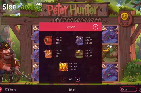 Οθόνη9. Peter Hunter Κουλοχέρης